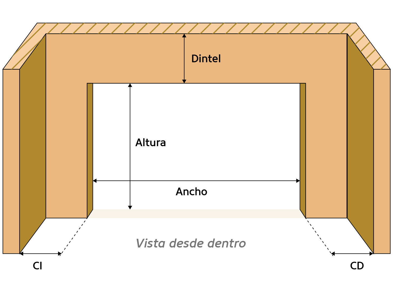 Imagen-puerta Seccional